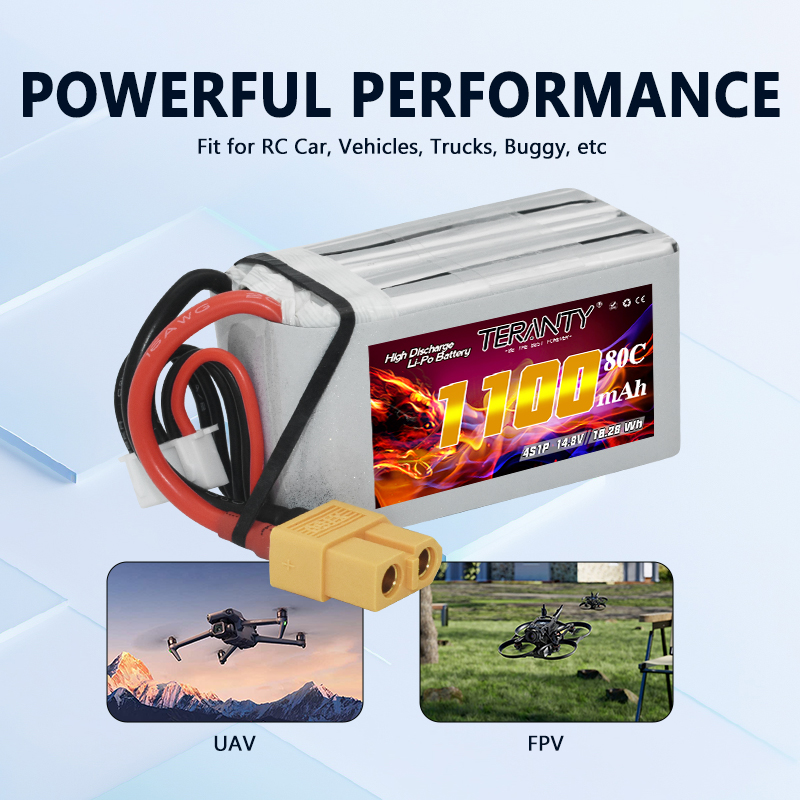 TERANTY 4S 1100mAh 80C/160C Li - Fpv Drone Esc recension och pris